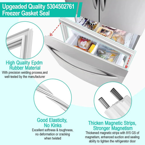Upgraded Fridge Freezer Door Seal Replacement For Frigidaire Kenmore Electrolux Crosley Gasket installed showing EPDM material