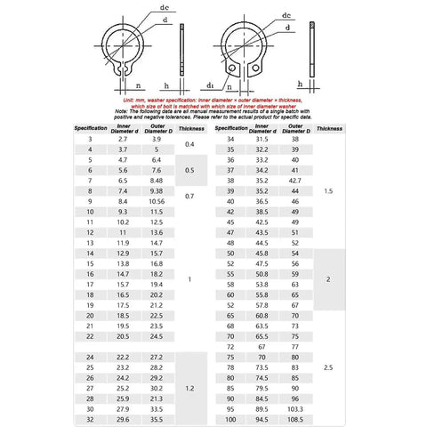 Diagram showing specifications and dimensions for 10 Pack External Retaining Rings C Clip Set 30 To 48Mm 65Mn Alloy Steel Circlips.