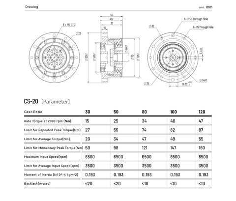 Technical diagram of Harmonic Drive Strain Wave Gear Reducer for Precision Motion Control; specs include torque, speed, and ratios.