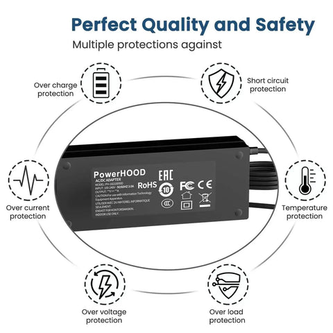 Image of 12V DC Power Adapter for 3D Printer Filament Dryer Box with safety certification labels and protection features.