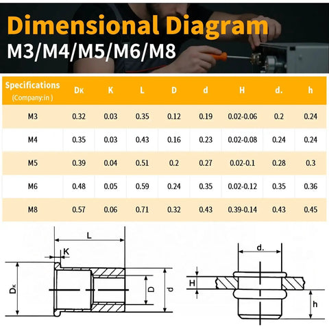 Dimensional diagram of M3-M8 specifications from All In One Metric Rivet Nut Kit With 200 Pcs Carbon Steel Rivet Nuts M3 M4 M5 M6 M8 UNC Flat Head Nutserts With Knurled Deep Threads For Automotive Mechanical And Equipment Installations