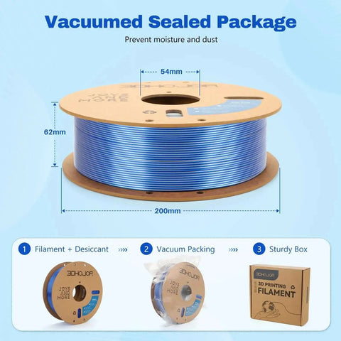 Dope Silk PLA Filament 1.75mm Blue Silver Dual Color Coextrusion For 3D Printers, 1kg spool, vacuum-sealed packaging