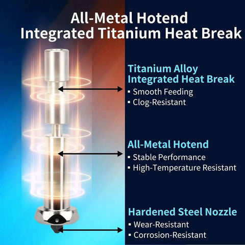Two Pack High Temp Hotend Kit For 3 Max 3D Printers with titanium alloy heat break and hardened steel nozzle details