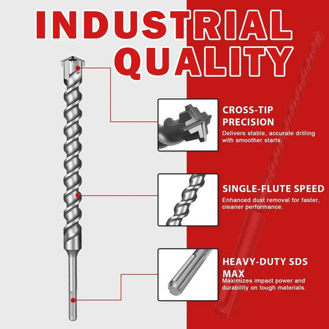 Extended Length SDS Max Cross Tip Drill Bit 0.75 Inch For Concrete Masonry Heat Treated Carbide Head 340mm displayed with features.