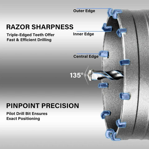 Close-up of Heavy Duty Concrete Hole Saw Kit with 4.125 Inch Tungsten Steel Wall Cutter showing triple-edged teeth and positioning drill bit.