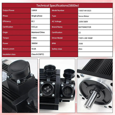 3.8KW 220V Servo Motor Kit With Encoder And Brake, 2500RPM, 15Nm Rated Torque, 30Nm Peak, technical specifications and components