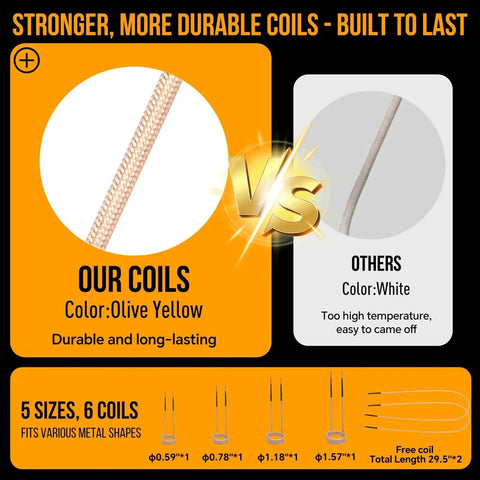 Comparison of coil durability and color for Powerful 1200W Induction Heater For Bolt Removal With 6 Coils Magnetic Heating Tool Handheld