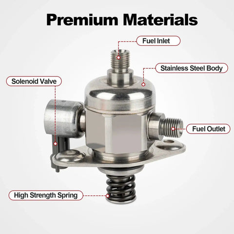 Beefed Up High Pressure Fuel Pump For 3.6L V6 GM Vehicles Fits 2008 2017 Camaro with labeled parts and stainless steel body.