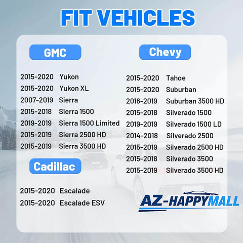 Chart showing fit vehicles for Brushless HVAC Heater Blower Motor For Chevy GMC Cadillac 2015-2020, including Yukon, Tahoe, Escalade.