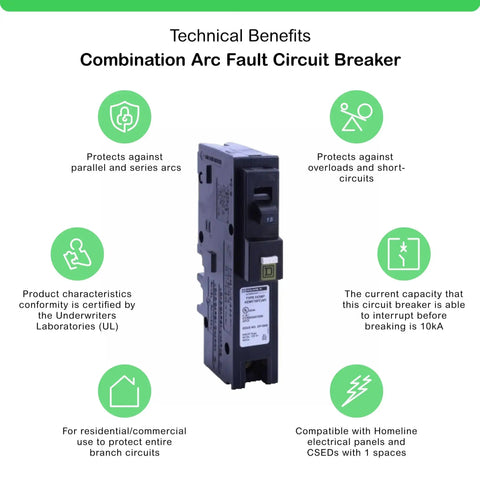 Side view of Homeline 15 Amp One Pole Arc Fault Circuit Interrupter CAFI CAFCI 120 Volt AC Breaker With 10kA Breaking Capacity
