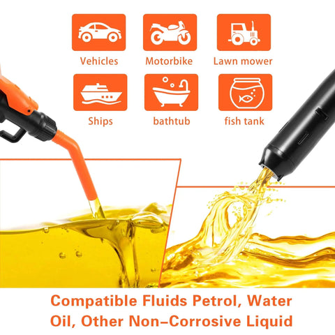 Cordless Fuel Transfer Pump 3.2 GPM Portable Battery Powered For Vehicles Boats, shown with compatible liquids and uses