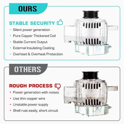 Beefed Up Alternator Replacement For Tacoma 2.4L 2.7L And 4Runner 2.7L 1996 1997 1998 1999 T100 1997 1998 comparison highlighting improvements