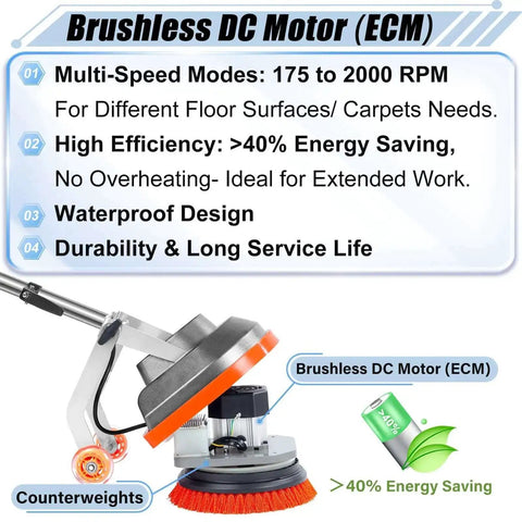 Heavy Duty Orbital Floor Scrubber And Buffer Kit With Commercial Grade Pads And Brushes, ECM motor, 175-2000 RPM