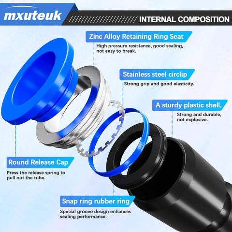 mxuteuk quick-connect air hose fitting exploded view showing blue cap, stainless steel circlip, and black shell