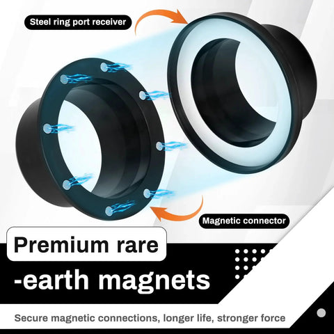 Upgraded Magnetic Dust Collection Fittings Kit For 4 Inch And 2.5 Inch Shop Vacuums, Ultra Fast Magnetic Connectors With Neodymium Magnets