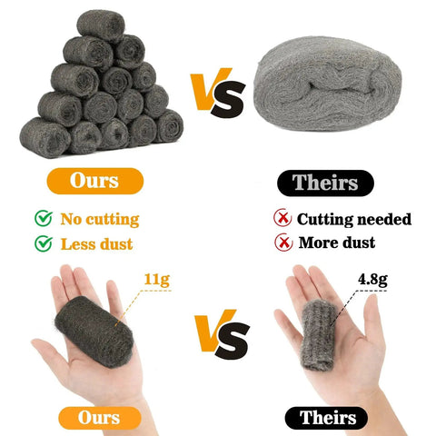 Comparison of Extra Fine 0000 Steel Wool Pads Set For Wood Glass Polishing 15 Pack highlighting size, dust, and ease of use.