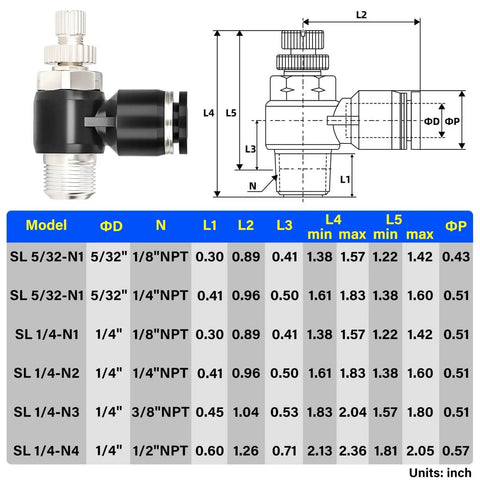 Diagram and specs of Three Pack Push To Connect Air Line Fittings with 1/4 inch tube OD, 1/8 inch NPT threads, 90 degree elbow.