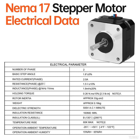 High Torque Nema 17 Stepper Motor Set For DIY 3D Printer And CNC Machines with electrical specifications table