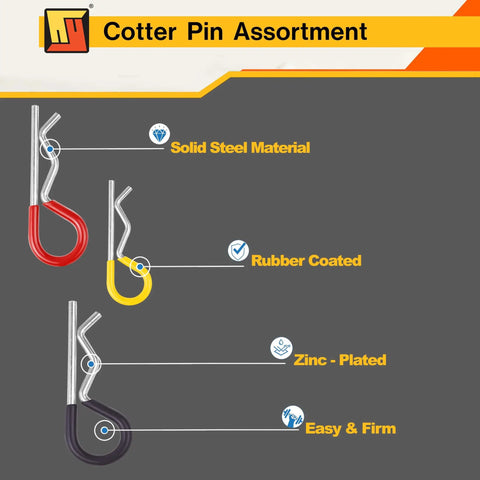 R Clip Assortment For Hitch Pin Locks And Cotter Pins, Twenty Zinc Plated Steel Clips In 7/64, 9/64 And 5/32 Inch Sizes