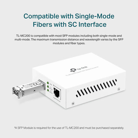 Gigabit Fiber To Ethernet Media Converter With SFP To RJ45 1000Base SX LX Fiber To Copper Auto Negotiation, side view