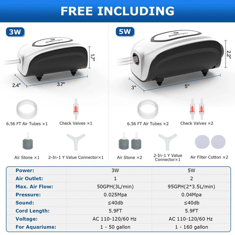 Image showing Ultra Quiet Dual Outlet Aquarium Air Pump for 1 to 160 gallon tanks, featuring 3W and 5W versions with accessories.
