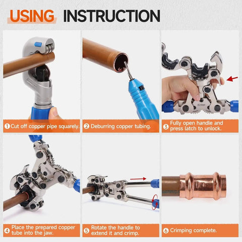 ProPress Copper Pipe Press Tool Kit With Cutter And Deburring Tool for leak-free connections, showing step-by-step usage guide.