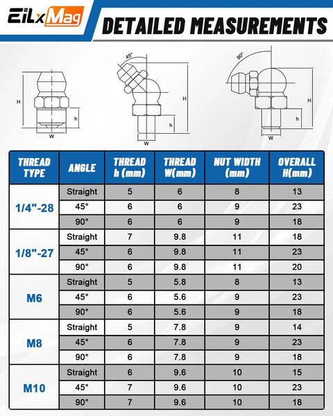 EilxMag 435Pcs grease fittings kit with SAE/Metric Zerk fittings; straight and 45/90 angle options; 7-11mm