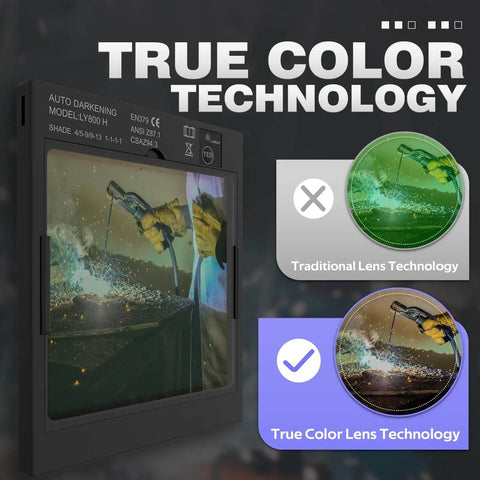 Pro Grade Auto Darkening Welding Helmet With Light demonstrates true color optics and lens technology comparison
