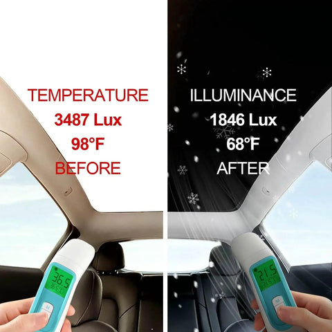 Comparison of Model Y Roof Sunshade 3.0 Ice Black For 2020-2024 Tesla Model Y showing temperature and illuminance changes.