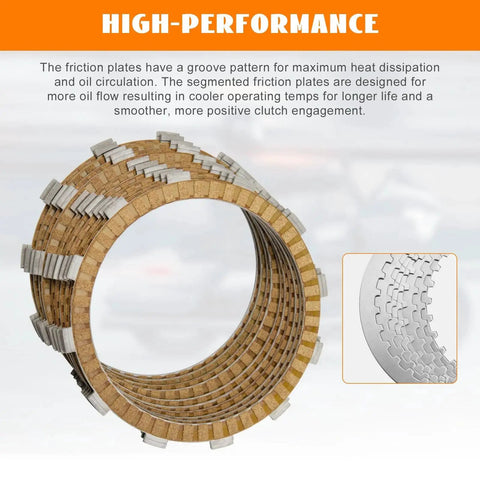 Harley Twin Cam clutch friction plate set: stacked copper friction and steel discs; inset shows tooth pattern.