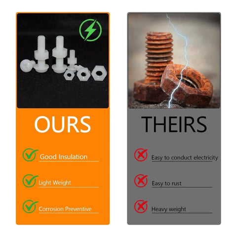 Comparison image of All In One White Nylon Pan Head Screws And Nuts Kit With Washers showing insulation benefits over metal screws.