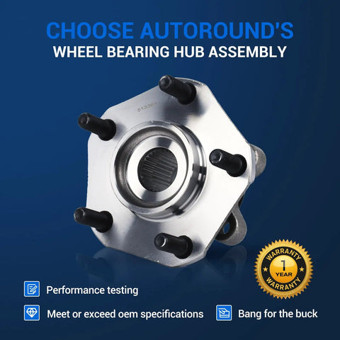 Front Wheel Bearing And Hub Assembly 5 Lugs Budget Friendly And Plug And Play For Nissan Sentra 2013 To 2019, Leaf 2013 To 2017, NV200 2013 To 2019, And Chevy City Express 2015 To 2018 For Smooth Ride, close-up view