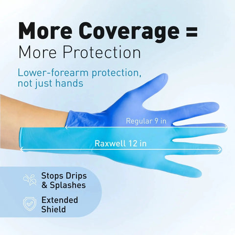 Nitrile Chemical Resistant Dish Gloves With Textured Grip And Extended Cuff showing 12-inch forearm coverage and size comparison
