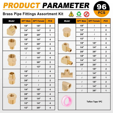 All In One Brass Pipe Fittings Kit With 96 Piece Set for DIY Plumbing Projects Showing NPT Adapter Details and Teflon Tape