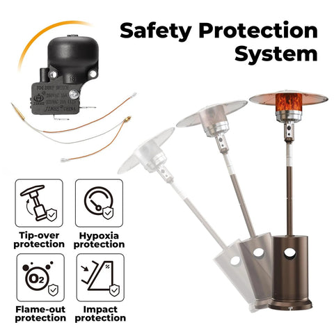 Outdoor heater replacement parts kit with thermocouple and tilt switch for round stand-up and pyramid patio heaters.