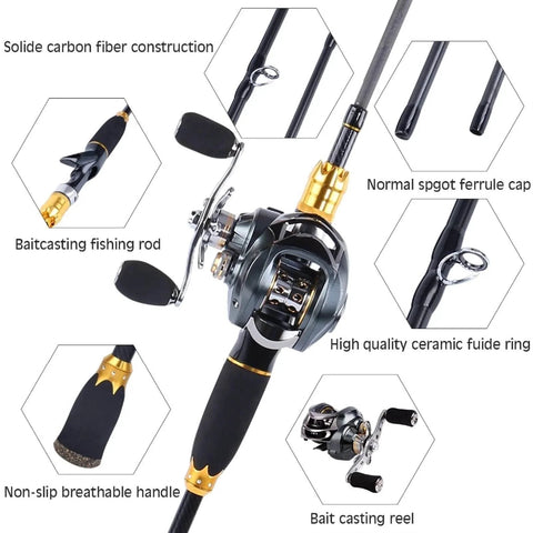 Fishing Rod And Baitcasting Reel Combo 4 Section Carbon Casting Rod Baitcasting Reel Set For Travel Lure Rod Tackle Kit