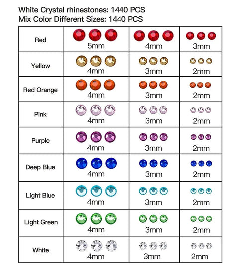 Bedazzler Kit With Rhinestones And Hot Fix Gems Craft Applicator size chart with different gem colors and sizes