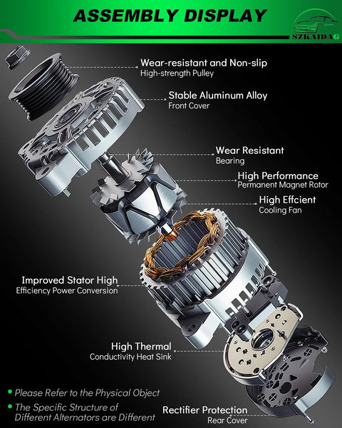 Exploded view of Stable Output Alternator For Kia Optima 2012 2013 2.0L L4 Sorento 2011 2012 2.4L L4 Hyundai Santa Fe 2010 2012 2.4L L4 110 Amp 6 Grooves OE 37300 2G600 Replacement High Performance showing components.