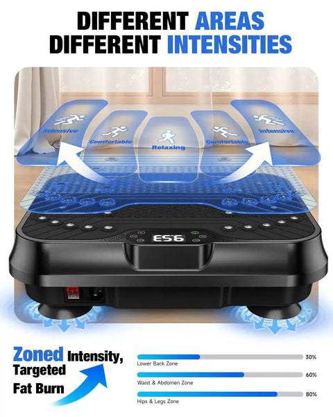 Vibration Plate Exercise Machine For Weight Loss With 250 Speed Platform Remote And Resistance Bands 450 Lb Capacity Black showing intensity zones