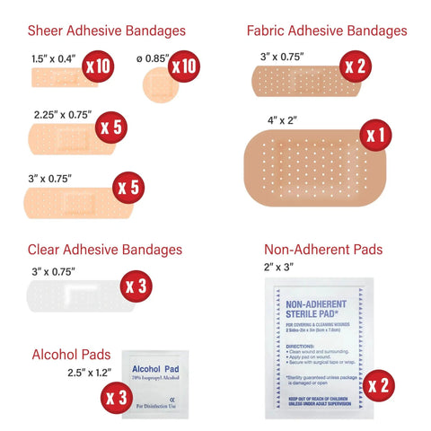 Image showing variety of adhesive bandages, non-adherent pads, and alcohol pads included in the 1000 Piece First Aid Kit Set With 24 Compact Boxes Each Containing 42 Essential Wound Care Items For Travel Car Home Office Camping And School Field Trips Grab And Go Ready DecorRack.