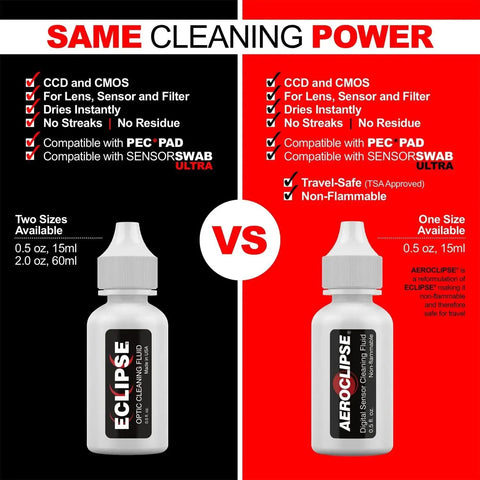 Comparison image of two optic cleaning solutions, Eclipse and Aeroclipse, for camera lenses and sensors, featuring 15ml dropper bottles.