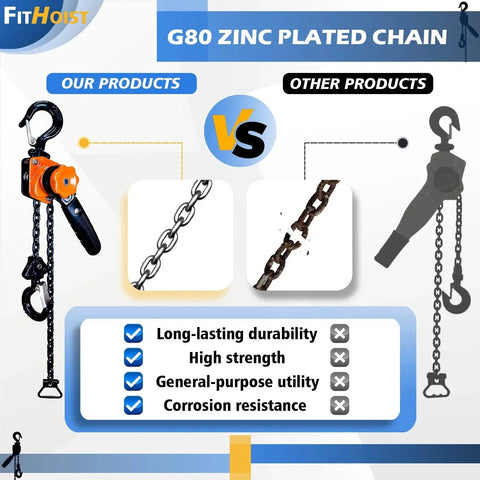 Comparison of FITHOIST Chain Hoist Come Along One Quarter Ton With Ten Foot Lift 550 Lbs Capacity G80 Zinc Plated Chain vs other products