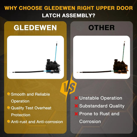 Comparison of Gledewen right upper door latch assembly with benefits vs a generic model with issues highlighted