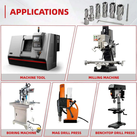Visual showing applications for Premium HSS Annular Cutter Set For Magnetic Drill Press, 14 Pcs, M2 High Speed Steel, Cutting tools displayed with machinery.