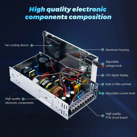 Beefy 600W 24V Adjustable DC Power Supply with LED Display, internal view showing components, adjustable knobs, fan cooling