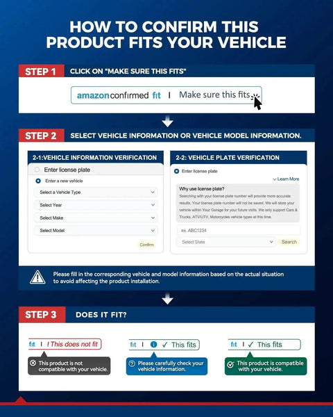 Step-by-step guide image showing how to confirm product fitment for vehicle using dropdown menus and fit status indicators.