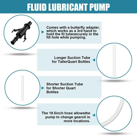 Diagram of transmission fluid pump for quart bottles with 8cc per stroke and 28mm cap, showing various components.