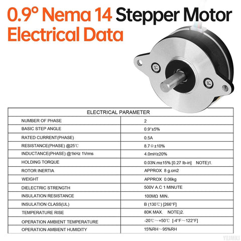 Beefy Torque 0.9 Degree Round Nema 14 Bipolar Stepper Motor With 2 Phase 3Ncm 0.5A 8.7 Ohm 15mm Shaft 36mm Body And 0.5m Cable specs
