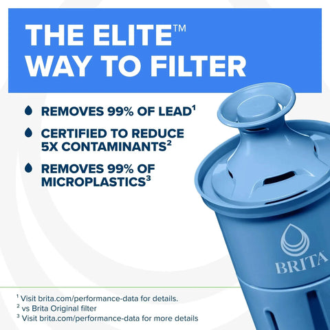 Close-up of Elite Water Filter Replacement For Pitchers 99 Percent Lead Reduction with filter details and data points.
