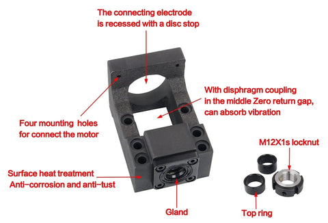 Tough As Nails Nema23 Stepper Motor Steel Mounting Bracket with BK12 Bearing End and Integrated Motor Mounts End Support for 16mm Ballscrew SFU1605 SFU1610 SFU1604 SFU1616 SFU1620 CNCTOPBAOS with labeled parts including electrode, coupling, and locknut.